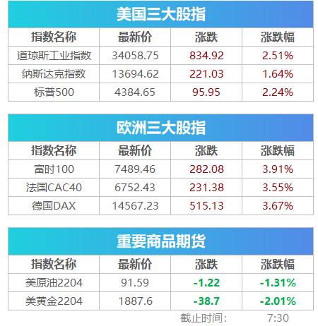 中美股市分红机制差异探究，美股真分红与A股假分红对比