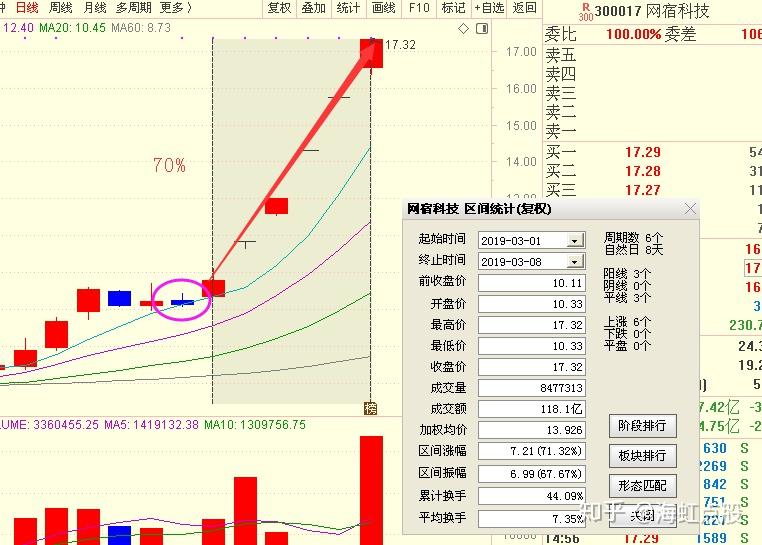 股票分红流程详解，散户如何受益及分红到账全过程解析