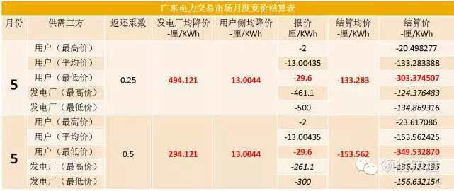 散户能否享受公司分红，股市分红权益详解与普及