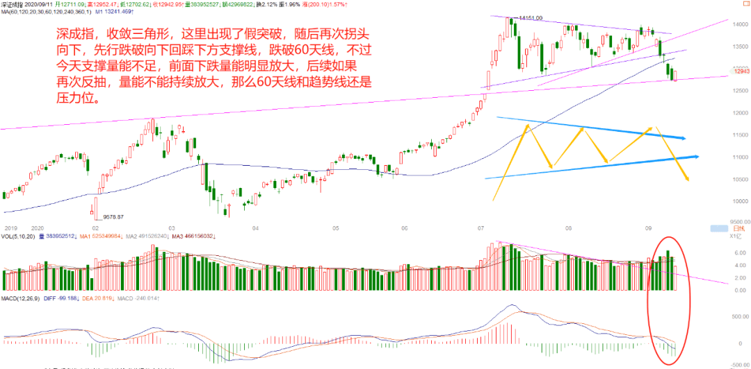 新股减持的时间周期与策略考量分析