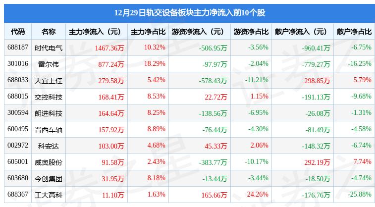 永贵电器员工持股成本的深度剖析