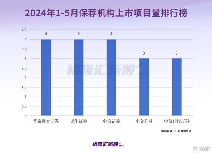 公司上市三年后的股票走势深度解析与前景展望