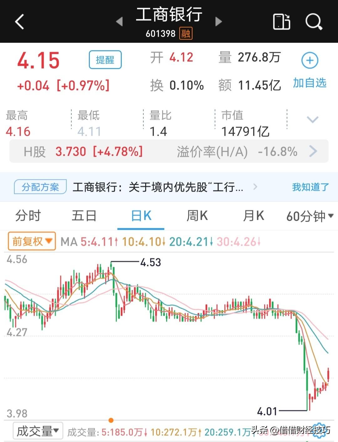 银行股最佳买入时机深度解析与策略考量