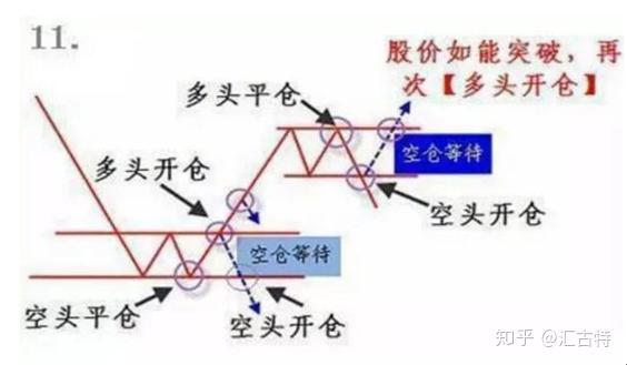 股票分红对散户的意义与作用解析