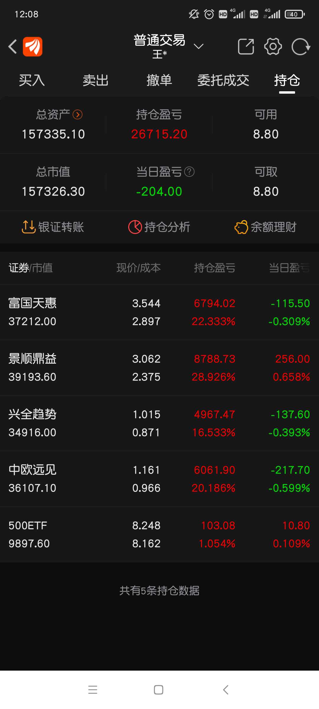 股票分红后成本价变动及其影响解析