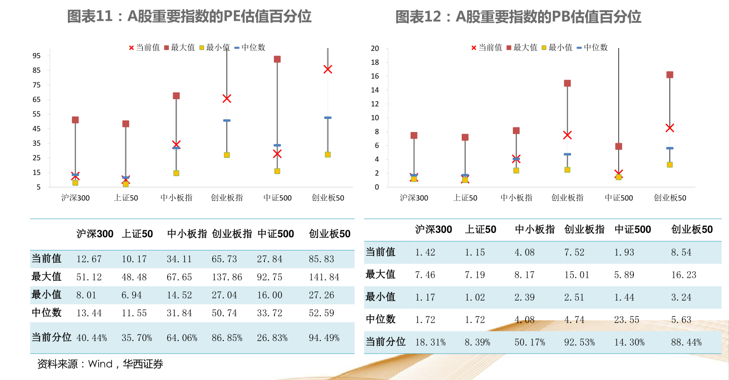 深度解析股票分红背后的因素，影响分红的因素与考量因素解析