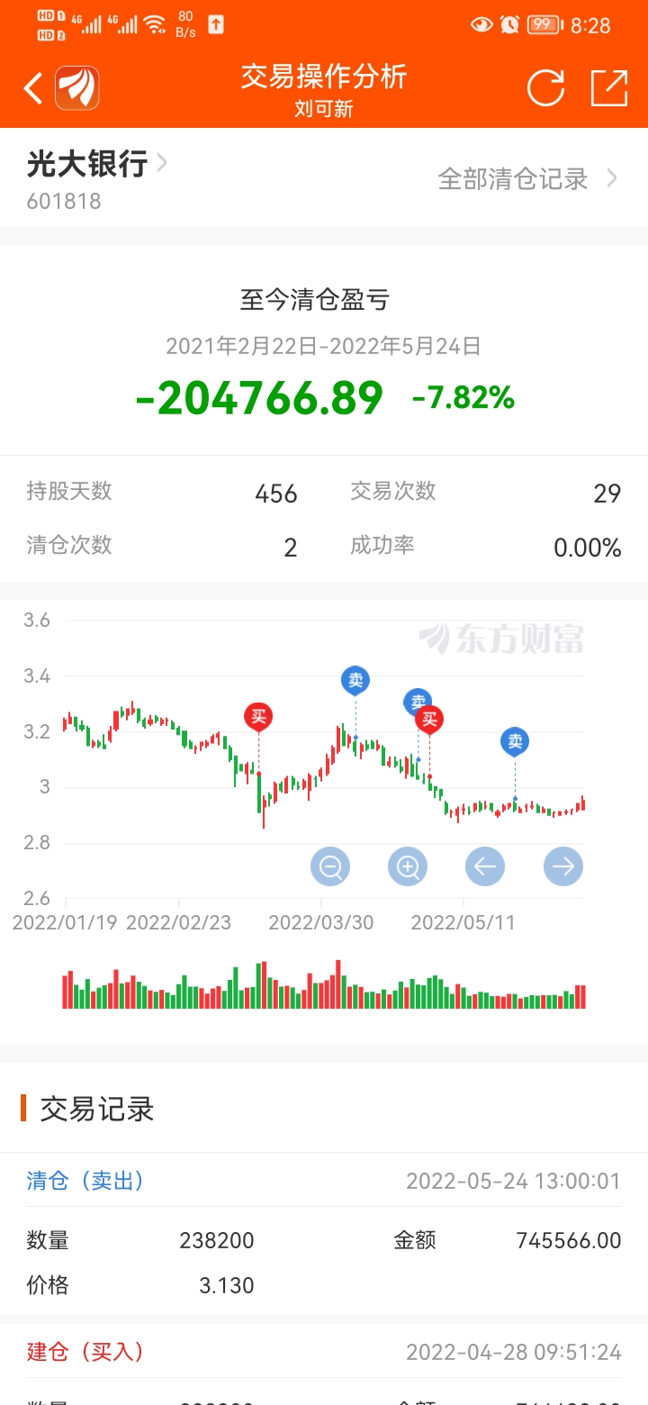 全面解析与实用指南，如何查看股票分红的资金流向