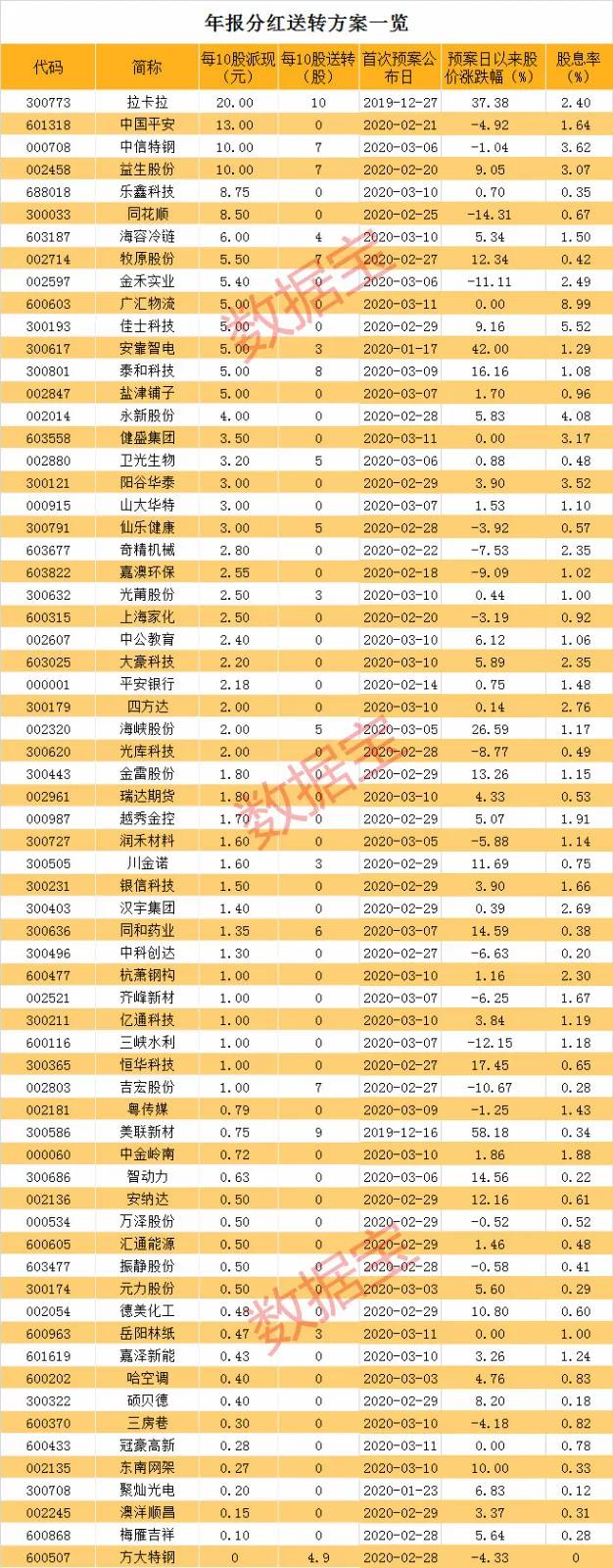 2024年11月8日 第15页