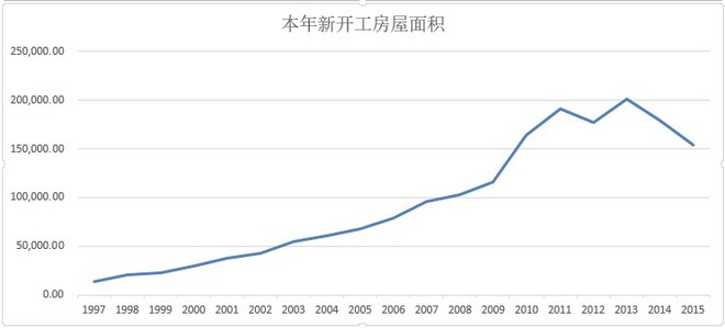 联系我们 第27页