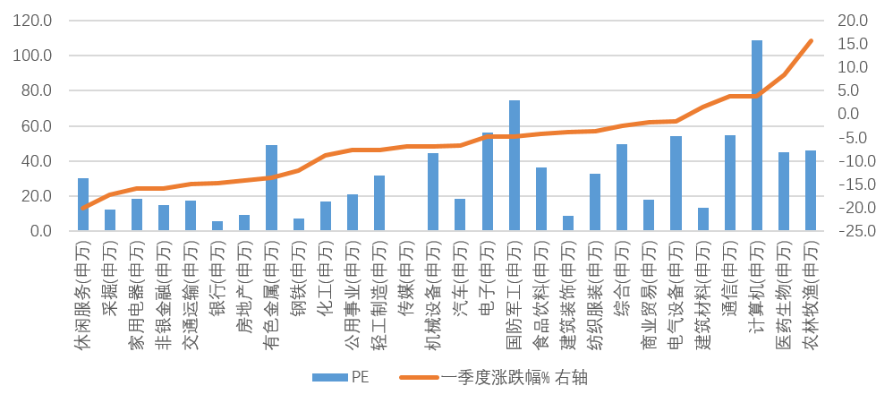 股票投资策略报告，构建稳健投资组合与风险管理框架指南