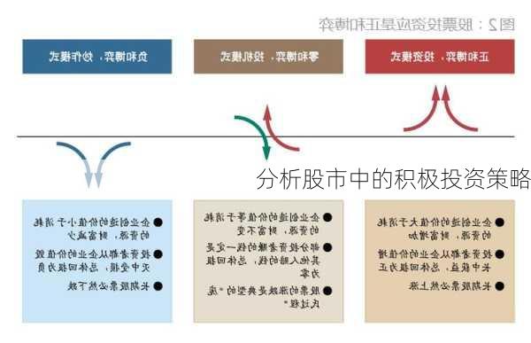 股票策略深度解读与实战应用指南