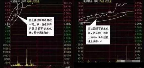 股票选股策略、方法与工具的综合指南，选股技巧大全解析