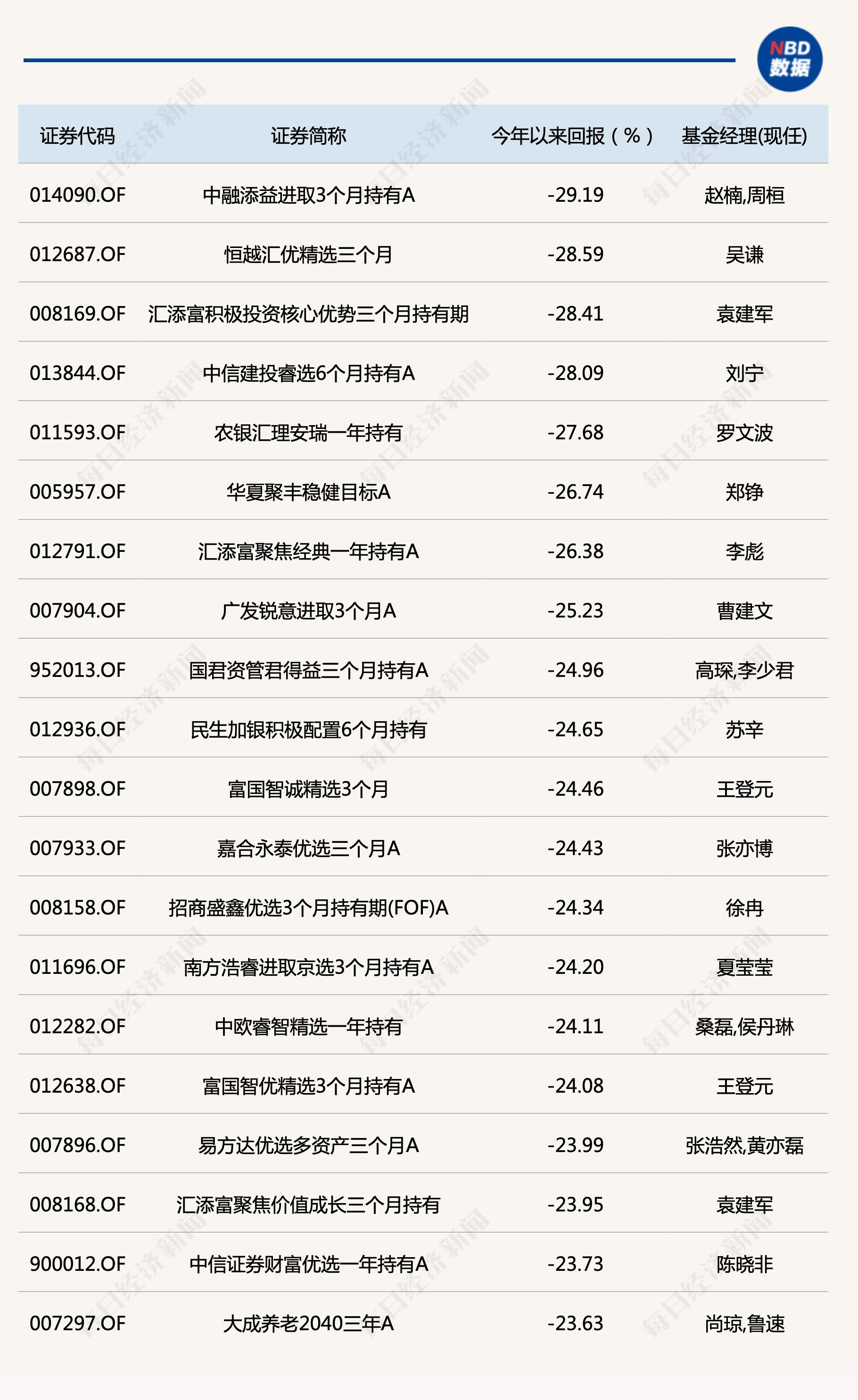 股票投资之道，赚钱的艺术探索