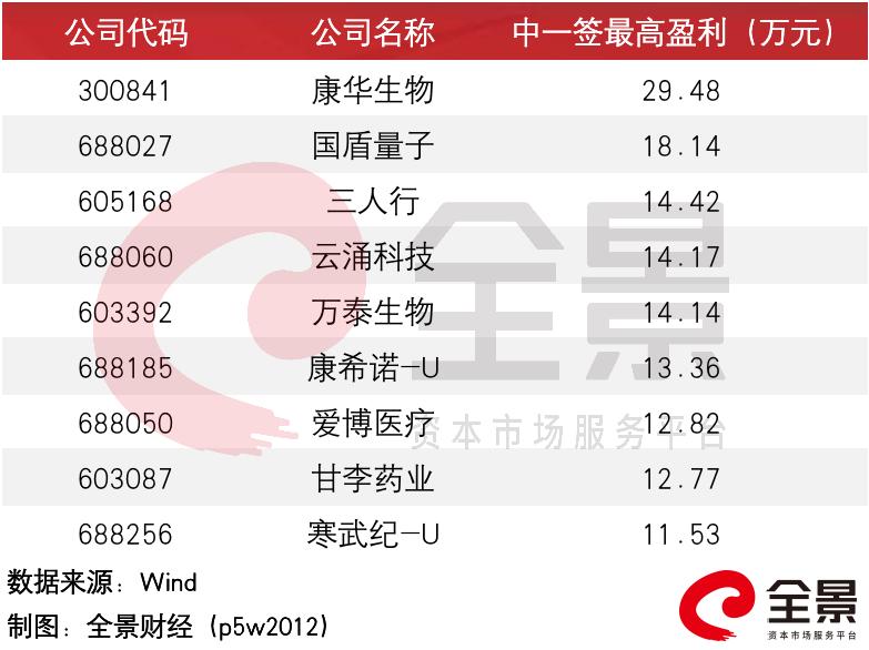 股是股非电子书PDF，深度解读与实际应用指南