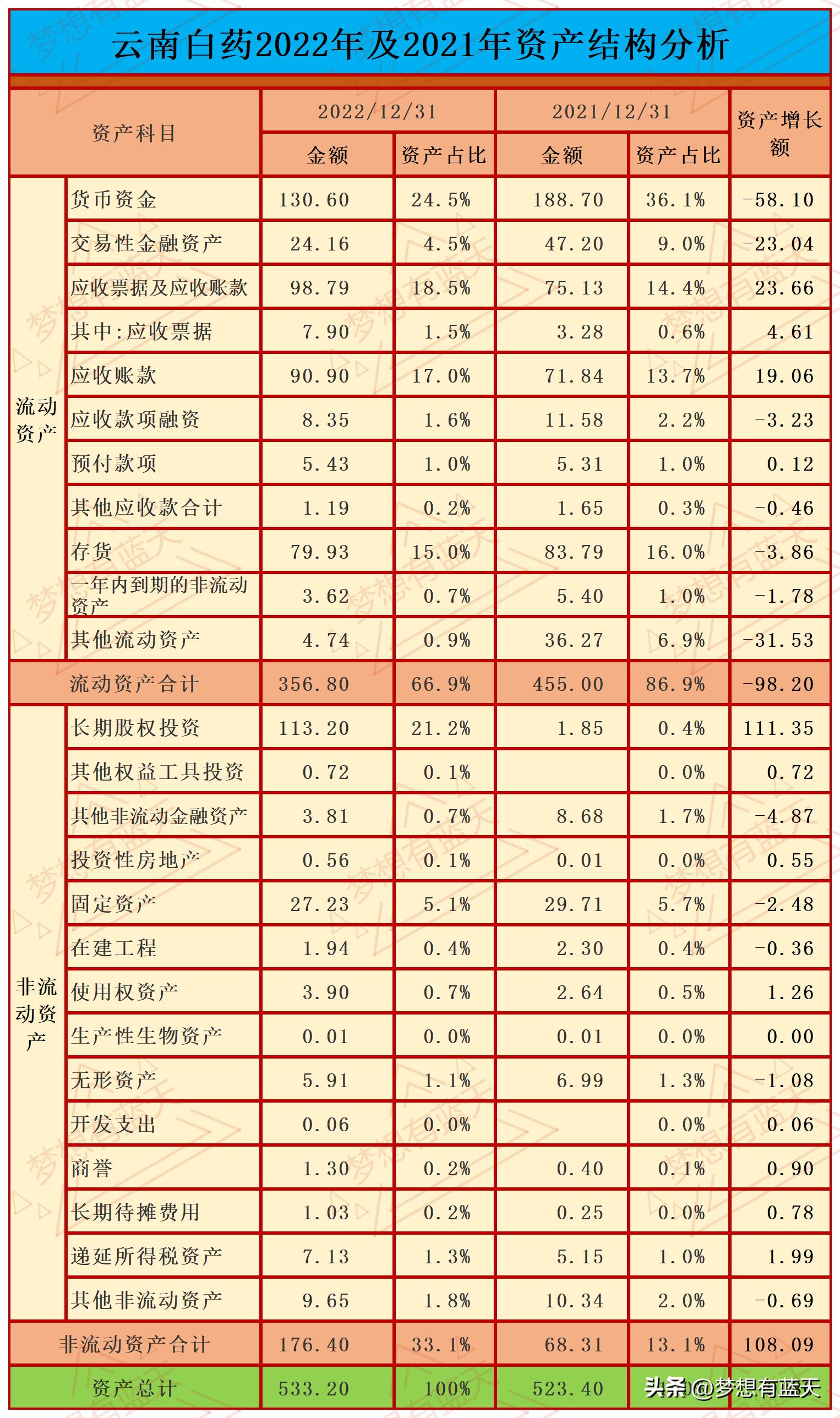 股票投资策略的多种方法解析