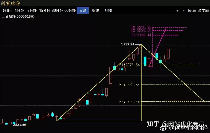 投资股票策略，构建稳健投资组合与风险管理框架之道