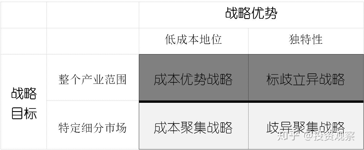 事件投资策略核心及实战应用指南