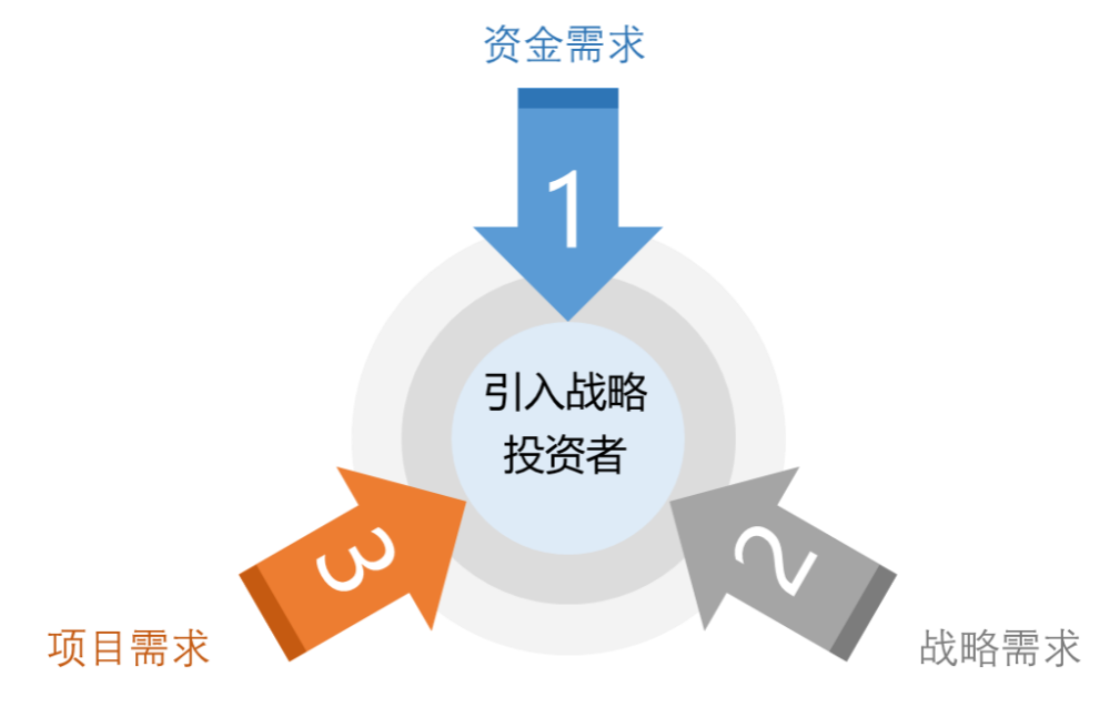 投资战略案例深度解析，成功投资策略的秘诀