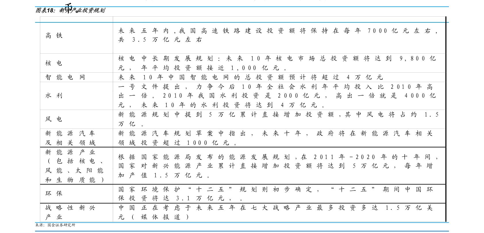 股票投资必备指南，知识大全电子书