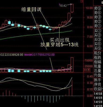 选择股票的核心策略，理性分析与长期价值投资之道