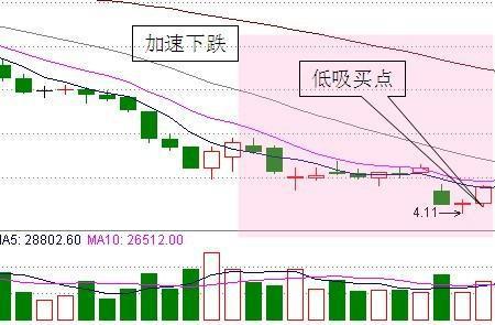 探索成功的股票投资最优策略之道