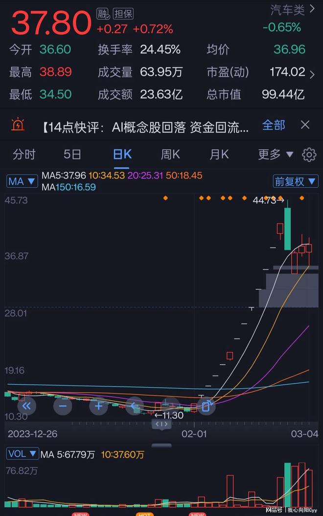 股市交易策略大解析，探索成功的投资之路