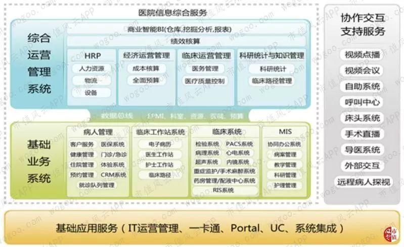 东华软件，数字化转型的先锋引领者