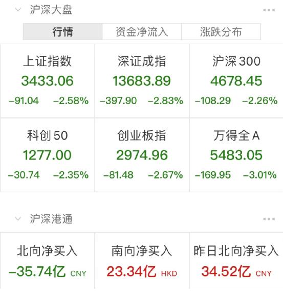 联系我们 第22页