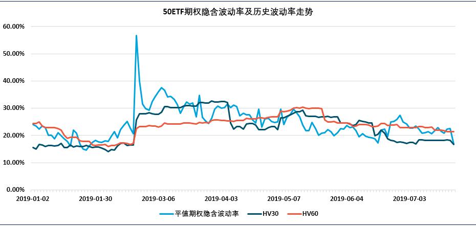 阳台文化 第22页