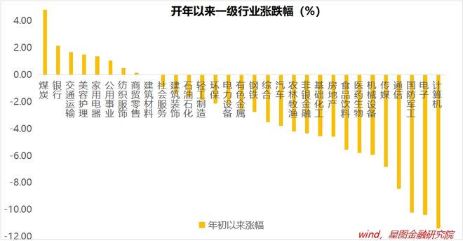 揭秘2024年最危险牛市，风险与挑战并存之际