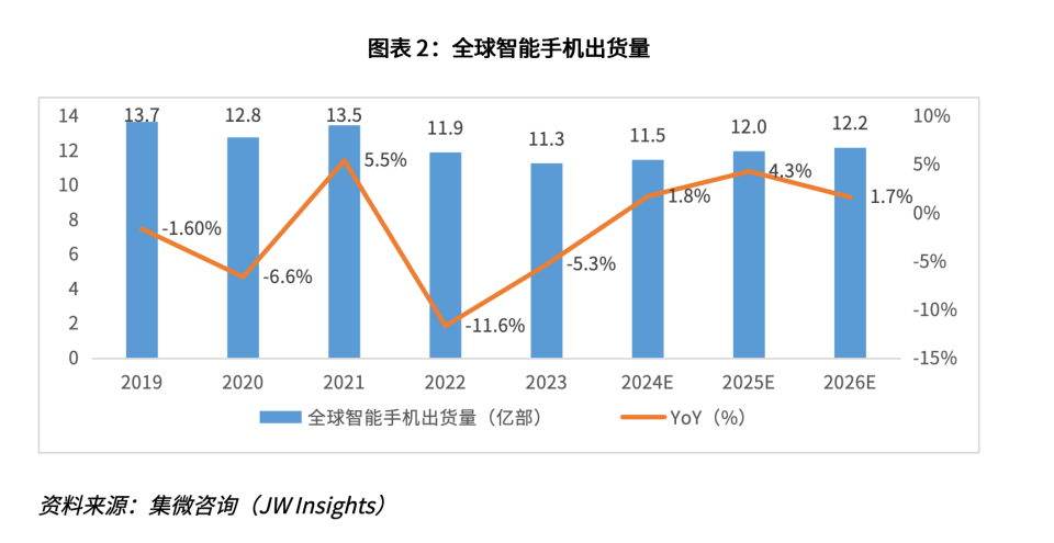 未来股市走向探讨，聚焦中国股市危机即将来临的2024年