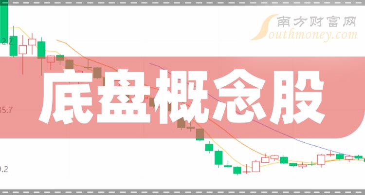 横盘已久，揭秘潜力股，展望2024年值得关注的股票焦点