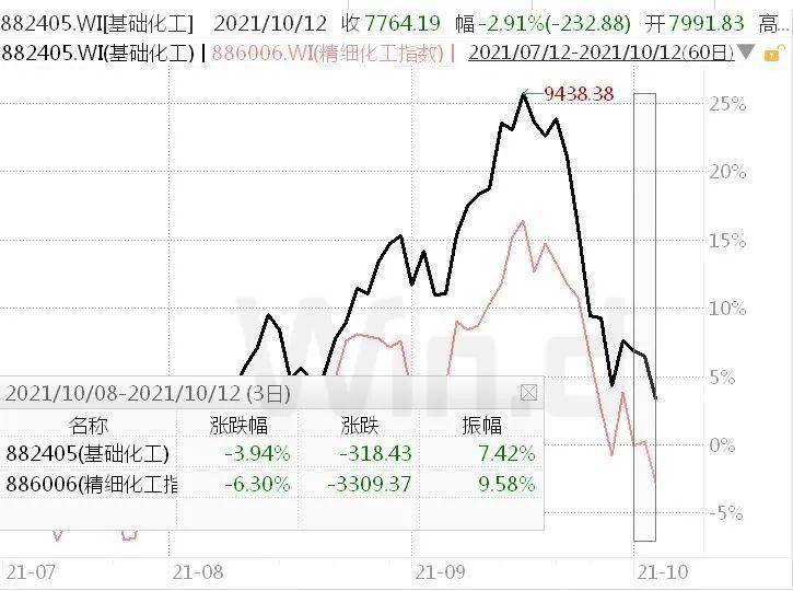 十月十四日A股停牌股票深度解析报告