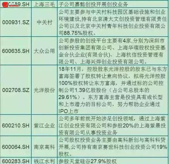 联系我们 第20页