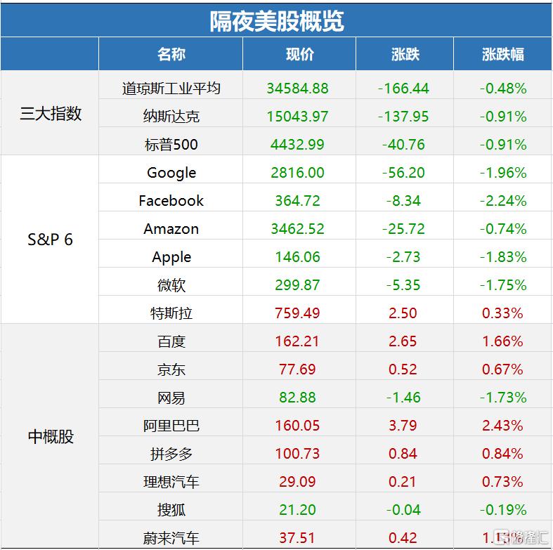 北交所开户条件全面解析