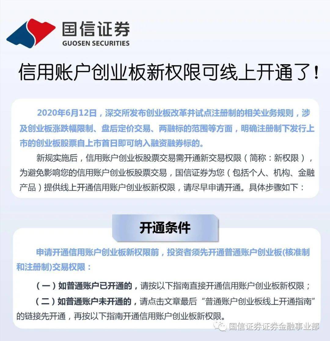 创业板权限开通条件全面解析