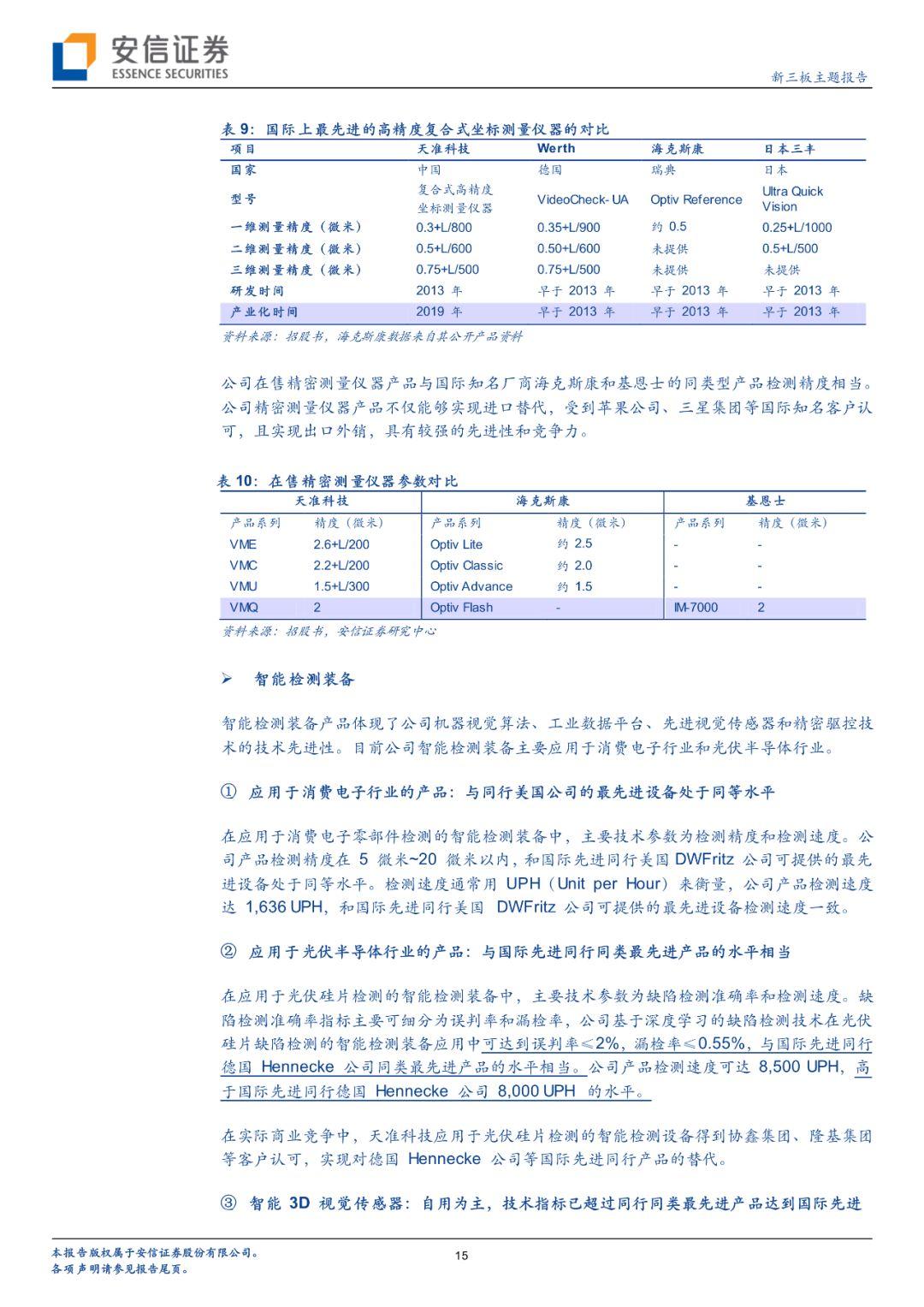 科创板芯片龙头企业全景解析，行业巨头一览表