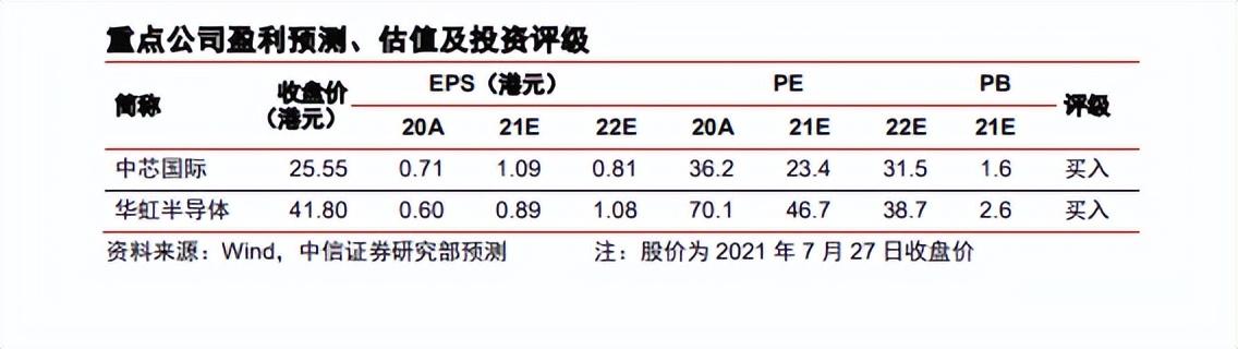 科创板知识问答答案全面详解