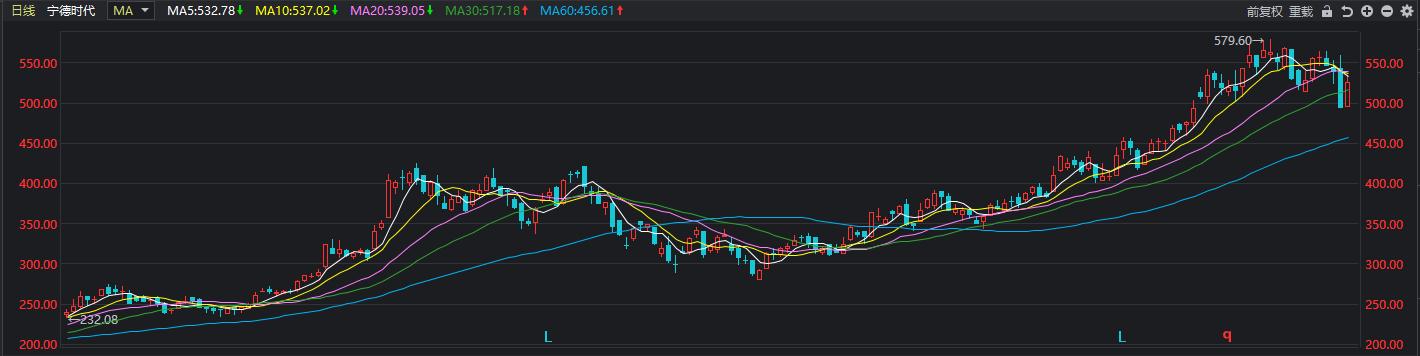 创业板申请开通全攻略，一步步详解申请流程