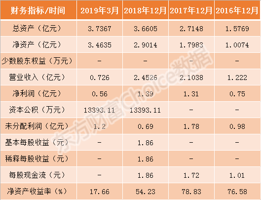 2024年11月9日 第21页