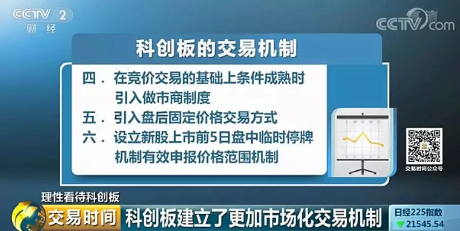 科创板开户条件与要求全面深度解析