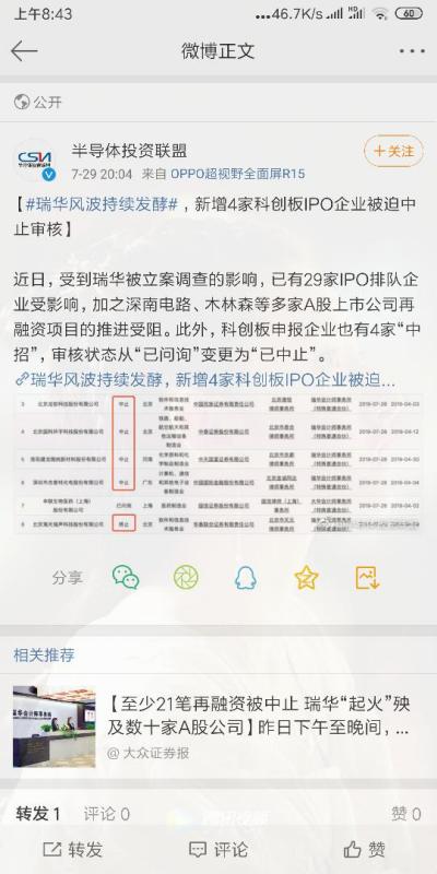 科创板权限开通条件深度解读与解析