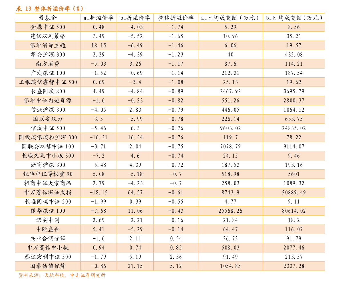 科创板股票代码688，开启中国科技创新新纪元探索