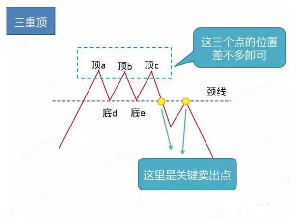 探索个人投资策略，定制股票买卖方法指南