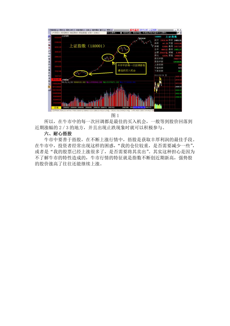 股票交易策略撰写指南，从入门到精通的指南