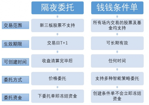 资讯动态 第19页