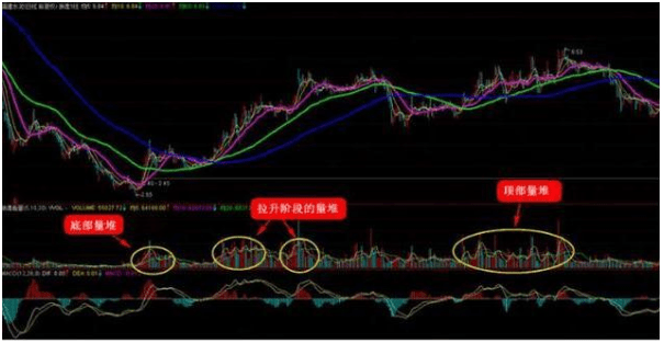 股票快速成交策略与技巧深度探讨