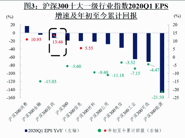 行业板块购买策略与技巧指南