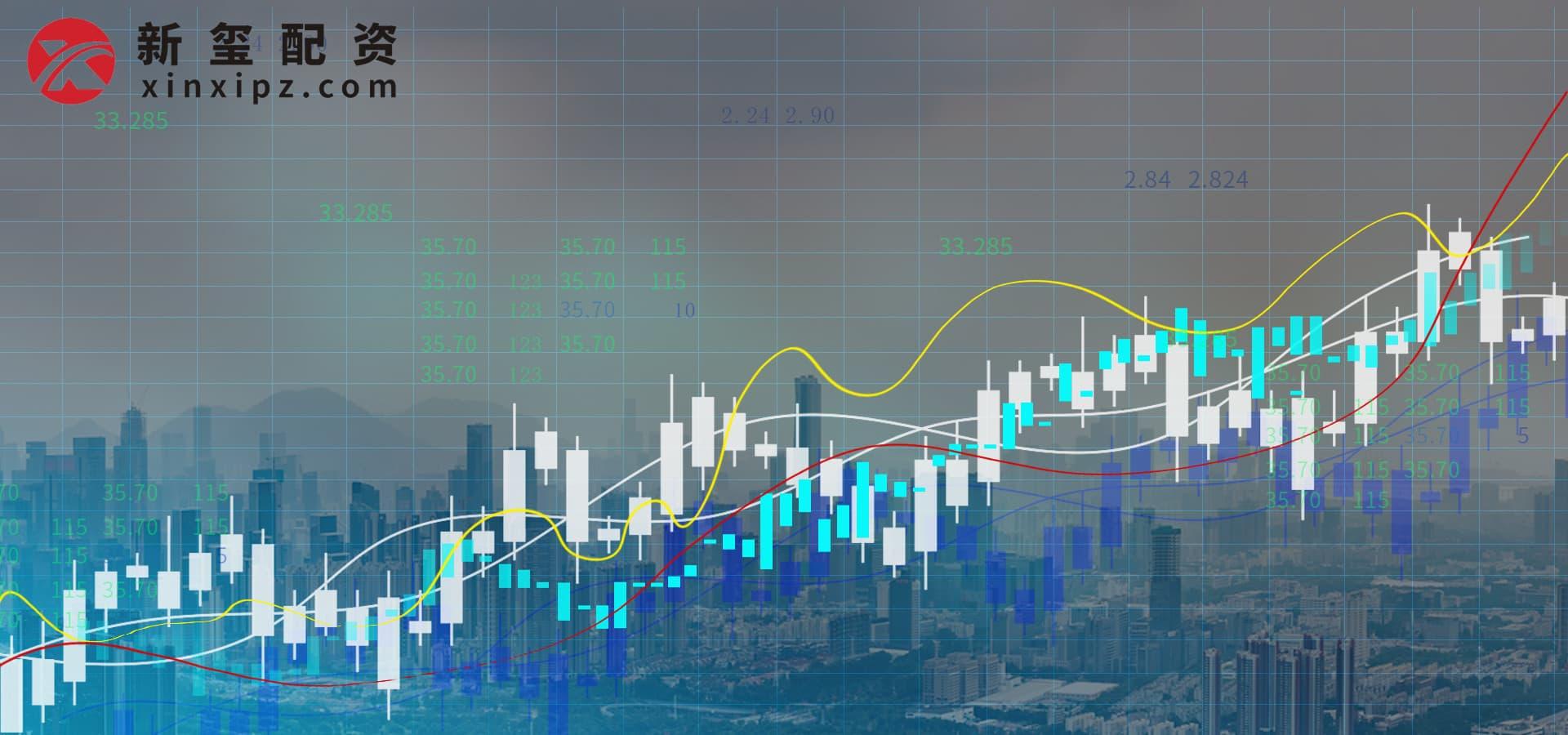 股票配资策略详解，深度解析与实战指南