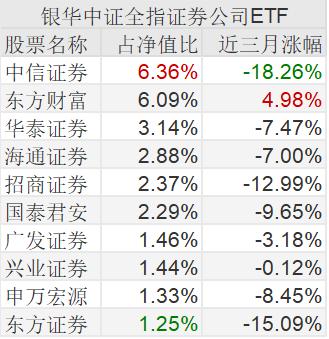 股票板块交易操作指南与策略解析